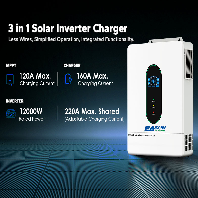 EASUN US 12KW 12000W Dwufazowy – Drone Solar Charger recenzja i cena
